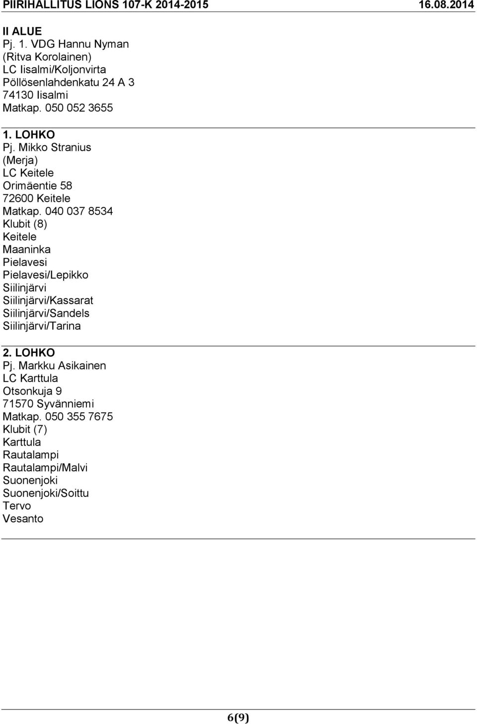 040 037 8534 Klubit (8) Keitele Maaninka Pielavesi Pielavesi/Lepikko Siilinjärvi Siilinjärvi/Kassarat Siilinjärvi/Sandels