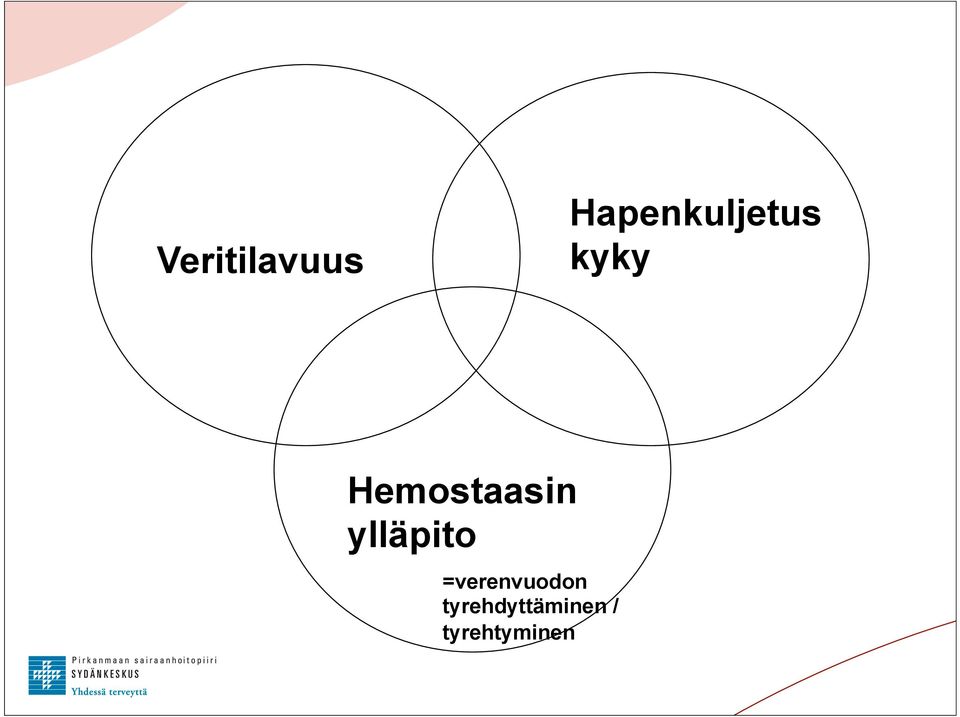 Hemostaasin ylläpito