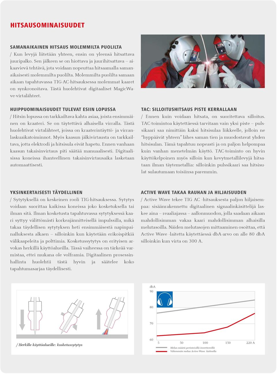 Molemmilta puolilta samaan aikaan tapahtuvassa TIG-AC-hitsauksessa molemmat kaaret on synkronoitava. Tästä huolehtivat digitaaliset MagicWave-virtalähteet.