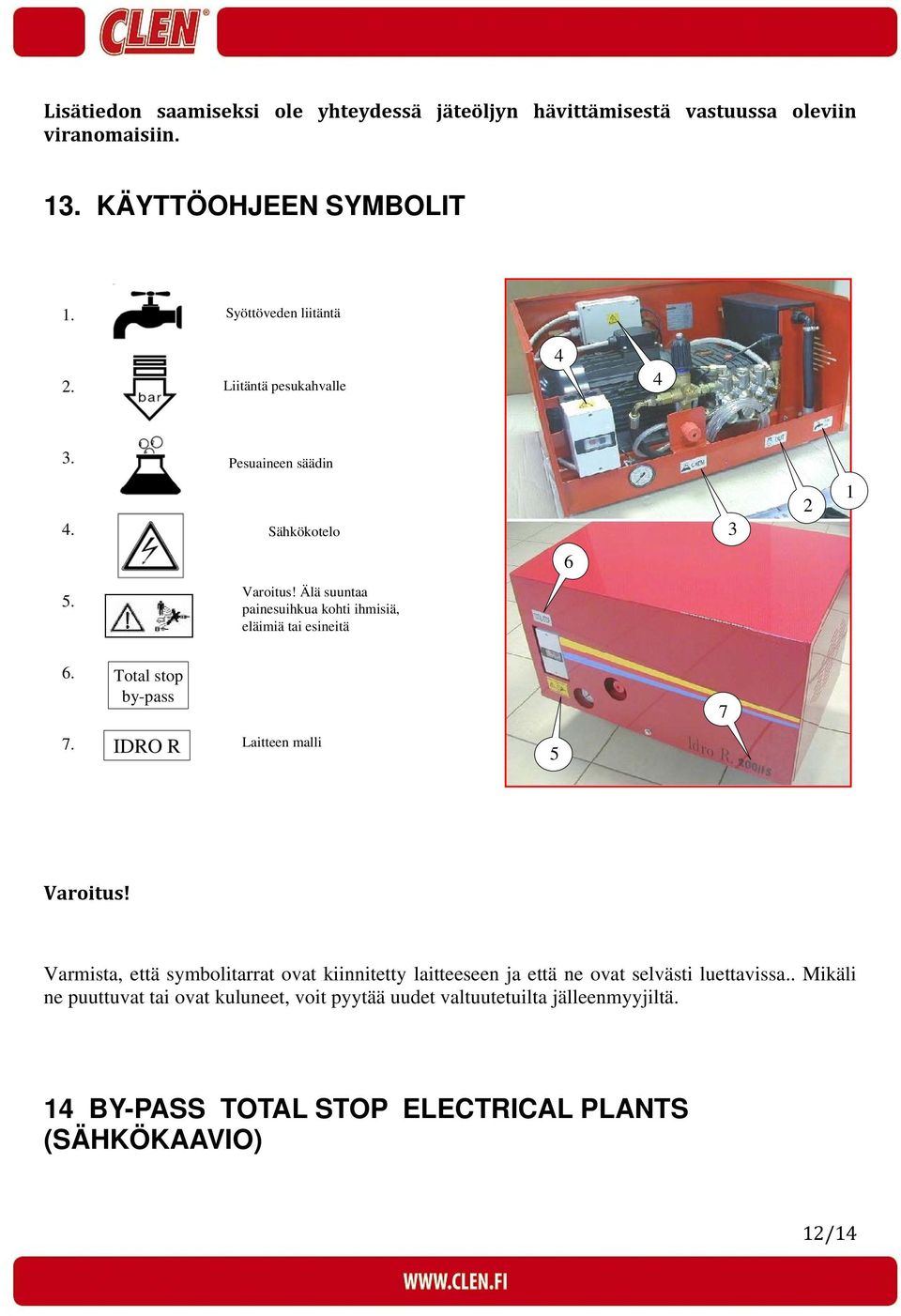 Total stop by-pass 7 7. IDRO R Laitteen malli 5 Varoitus!