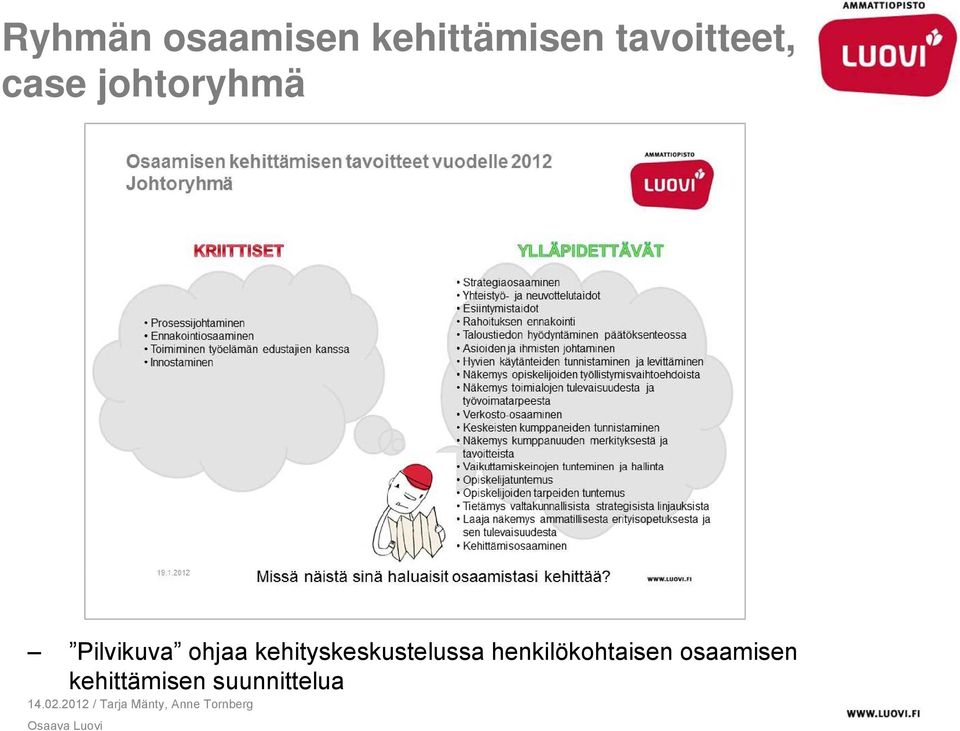 Pilvikuva ohjaa kehityskeskustelussa