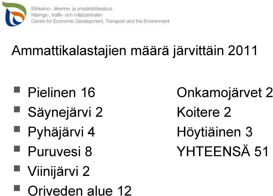 Koitere 2 Pyhäjärvi 4 Höytiäinen 3