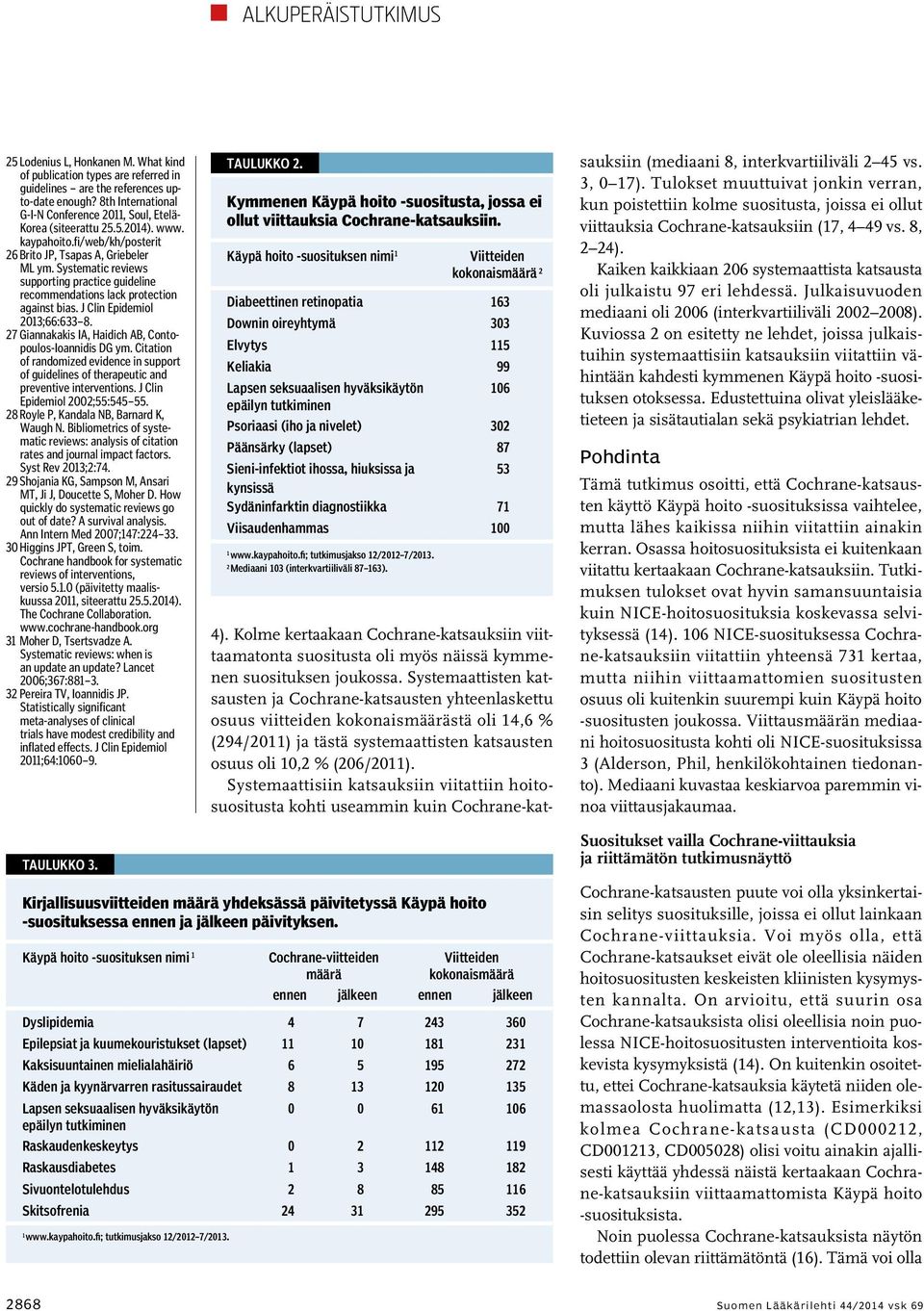 Systematic reviews supporting practice guideline recommendations lack protection against bias. J Clin Epidemiol 2013;66:633 8. 27 Giannakakis IA, Haidich AB, Contopoulos-Ioannidis DG ym.