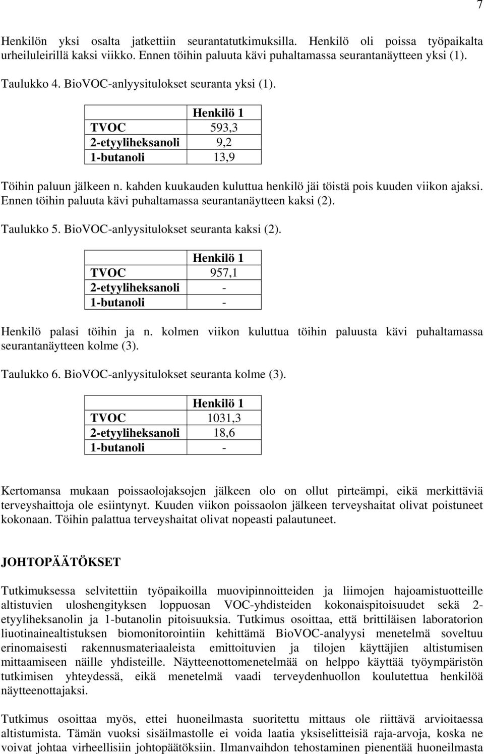 Ennen töihin paluuta kävi puhaltamassa seurantanäytteen kaksi (2). Taulukko 5. BioVOC-anlyysitulokset seuranta kaksi (2).