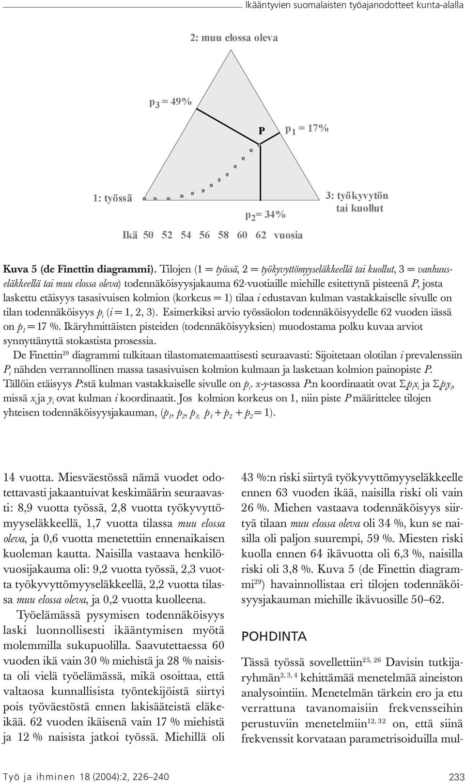 Tilojen (1 = työssä, 2 = työkyvyttömyyseläkkeellä tai kuollut, 3 = vanhuuseläkkeellä tai muu elossa oleva) todennäköisyysjakauma 62-vuotiaille miehille esitettynä pisteenä P, josta laskettu etäisyys