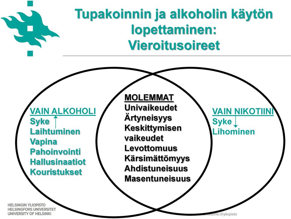 Kouristukset MOLEMMAT Univaikeudet Ärtyneisyys Keskittymisen vaikeudet