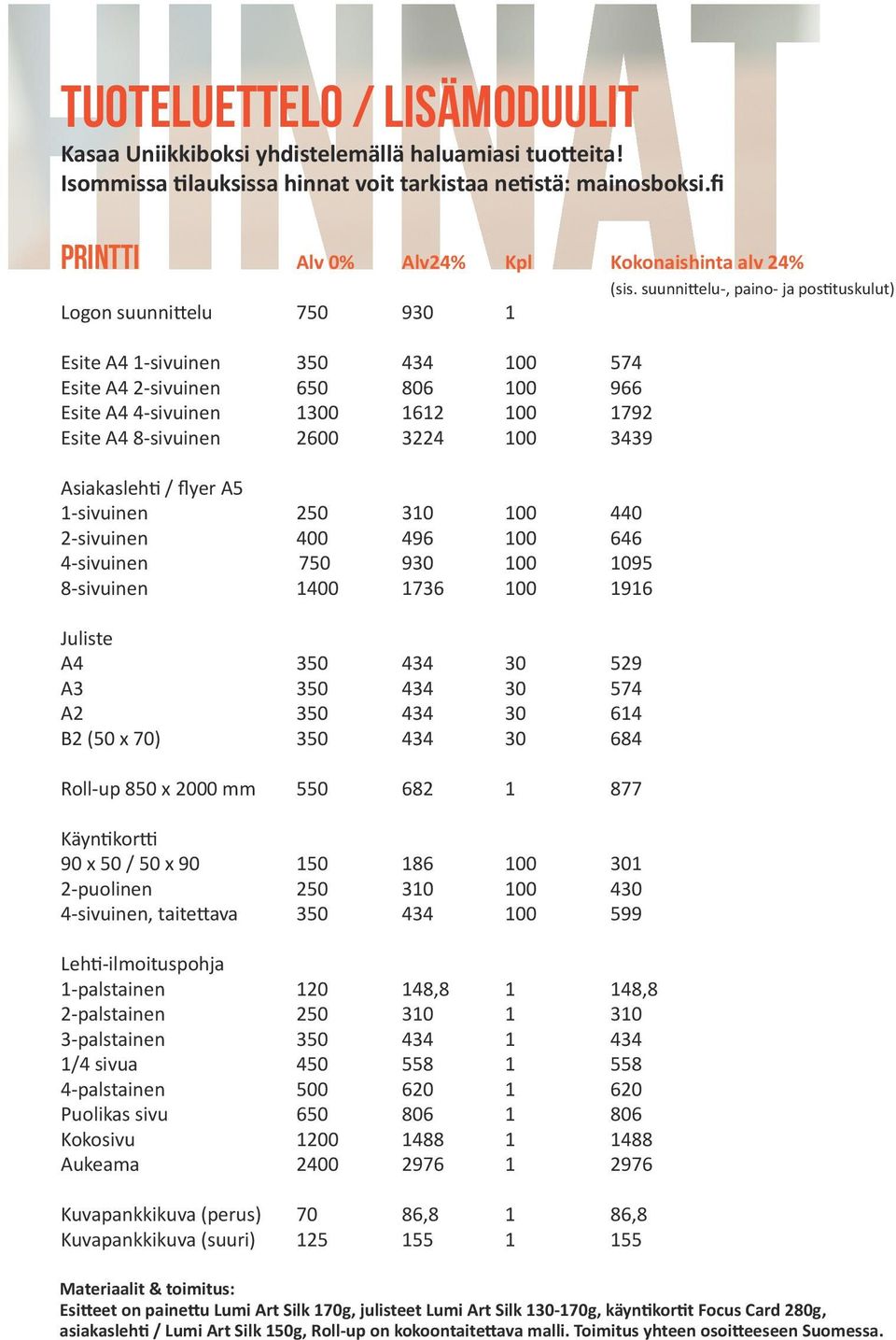 suunnittelu-, paino- ja postituskulut) Logon suunnittelu 750 930 Esite A4 -sivuinen 350 434 00 574 Esite A4 2-sivuinen 650 806 00 966 Esite A4 4-sivuinen 300 62 00 792 Esite A4 8-sivuinen 2600 3224