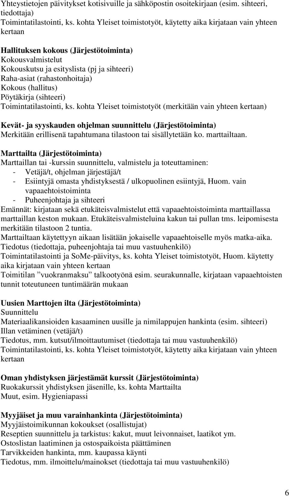 (rahastonhoitaja) Kokous (hallitus) Pöytäkirja (sihteeri) Toimintatilastointi, ks.