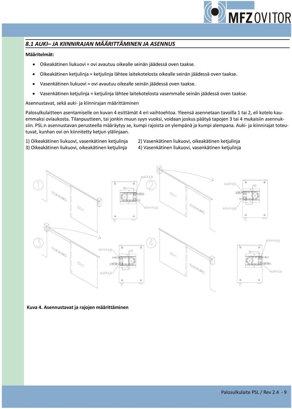 Vasenkätinen ketjulinja = ketjulinja lähtee laitekotelosta vasemmalle seinän jäädessä oven taakse.