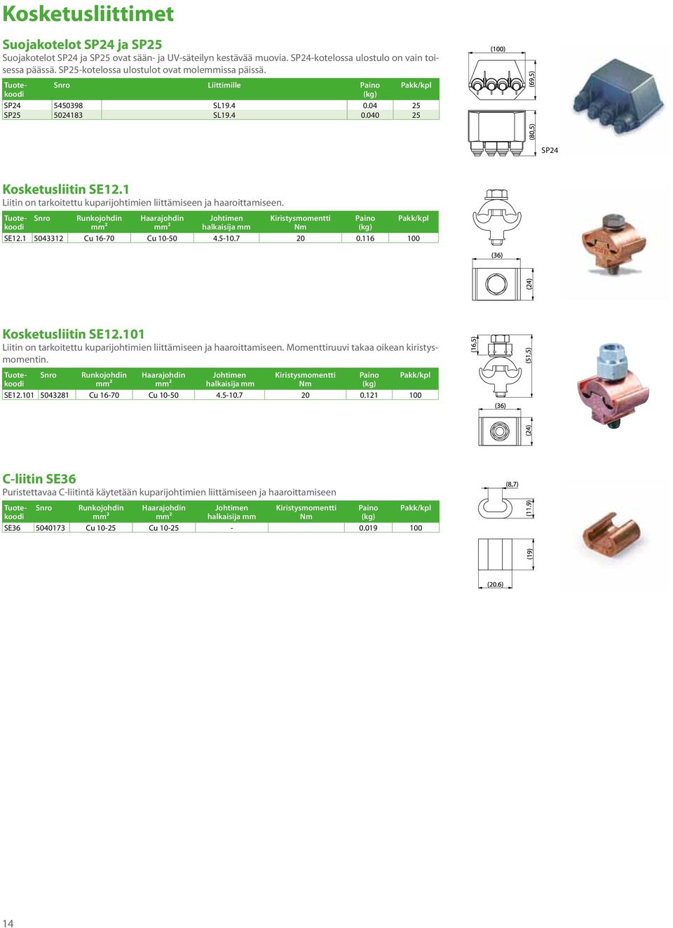 1 Liitin on tarkoitettu kuparijohtimien liittämiseen ja haaroittamiseen. Runkojohdin Haarajohdin halkaisija SE12.1 5043312 Cu 16-70 Cu 10-50 4.5-10.7 20 0.116 100 Kosketusliitin SE12.