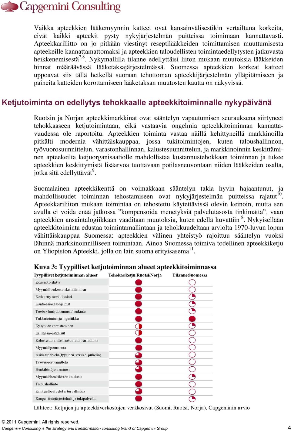Nykymallilla tilanne edellyttäisi liiton mukaan muutoksia lääkkeiden hinnat määräävässä lääketaksajärjestelmässä.