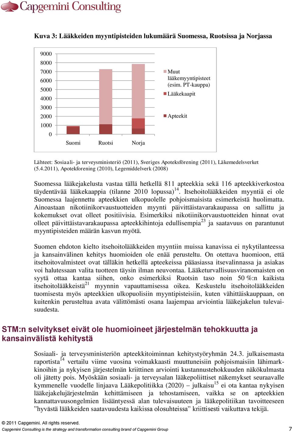 2011), Apotekforening (2010), Legemiddelverk (2008) Suomessa lääkejakelusta vastaa tällä hetkellä 811 apteekkia sekä 116 apteekkiverkostoa täydentävää lääkekaappia (tilanne 2010 lopussa) 14.