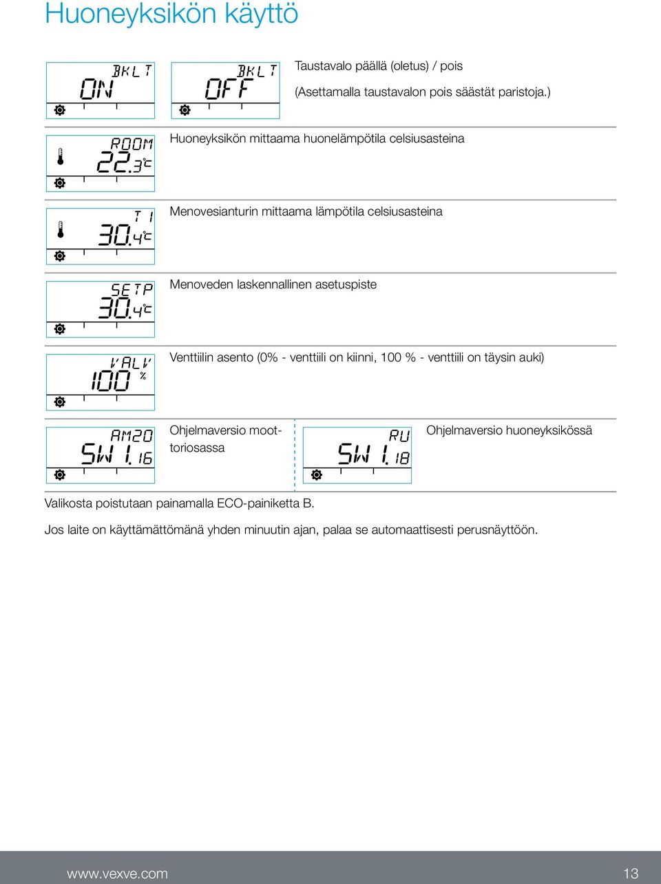 asetuspiste Venttiilin asento (0% - venttiili on kiinni, 100 % - venttiili on täysin auki) Ohjelmaversio moottoriosassa Ohjelmaversio