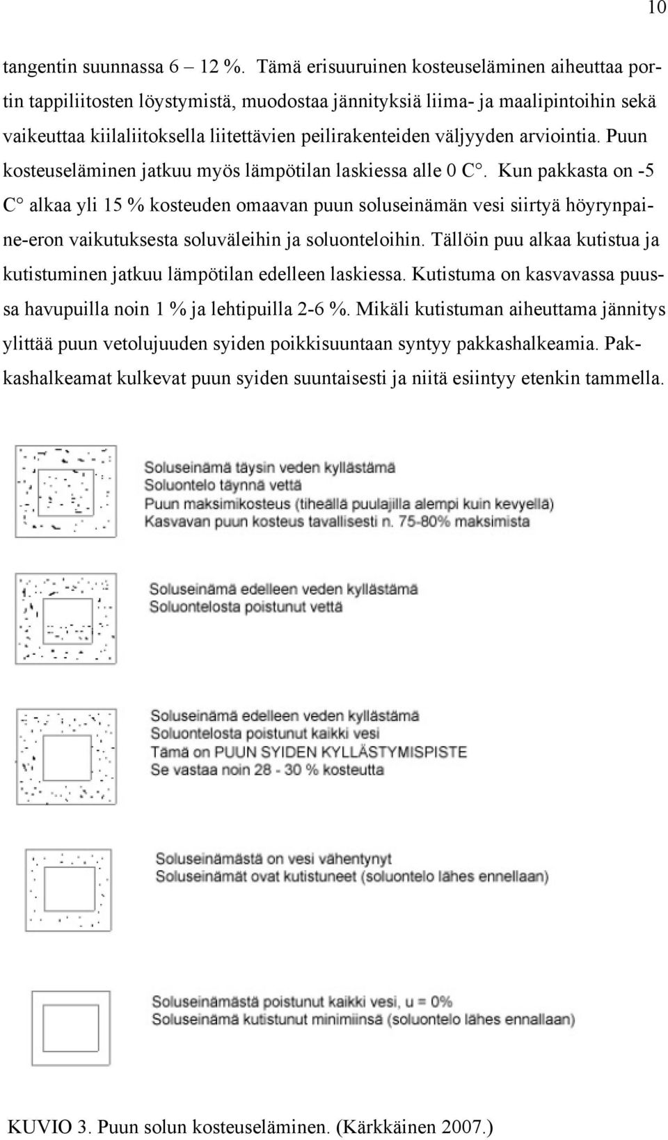 arviointia. Puun kosteuseläminen jatkuu myös lämpötilan laskiessa alle 0 C.