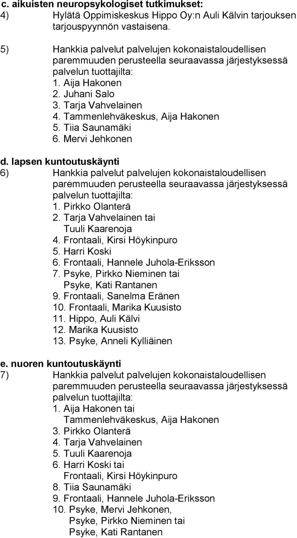Tarja Vahvelainen tai Tuuli Kaarenoja 4. Frontaali, Kirsi Höykinpuro 5. Harri Koski 6. Frontaali, Hannele Juhola-Eriksson 7. Psyke, Pirkko Nieminen tai Psyke, Kati Rantanen 9.