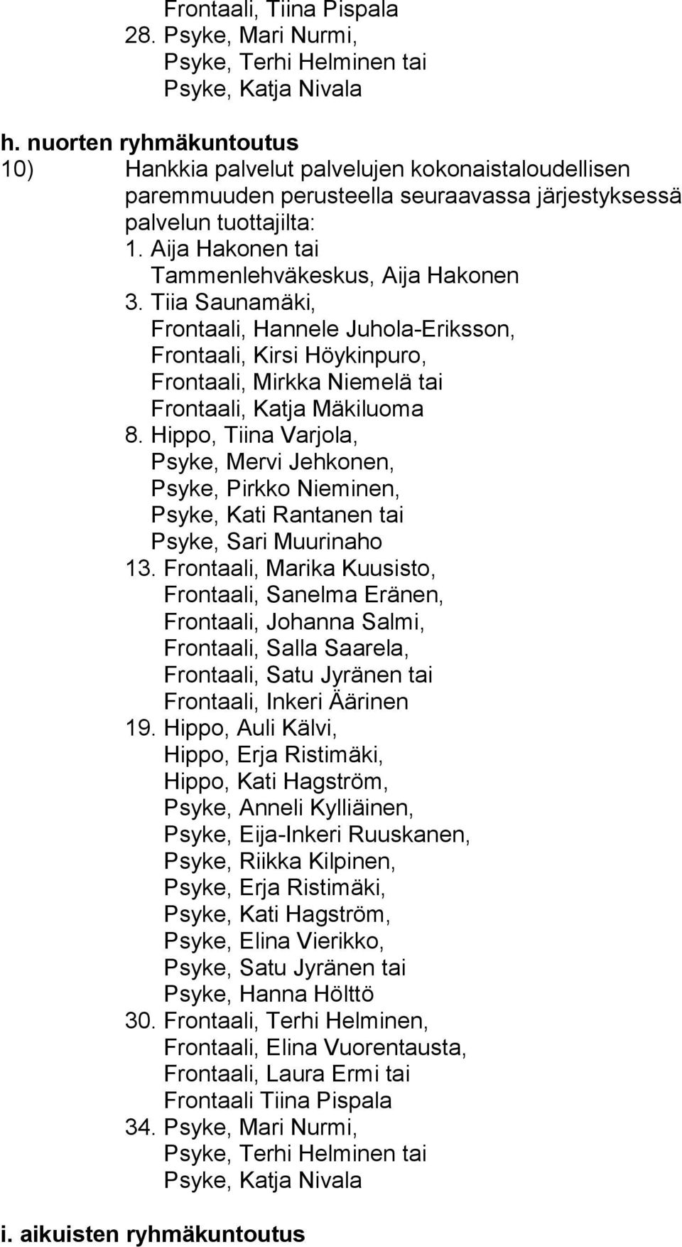 Hippo, Tiina Varjola, Psyke, Mervi Jehkonen, Psyke, Pirkko Nieminen, Psyke, Kati Rantanen tai Psyke, Sari Muurinaho 13.