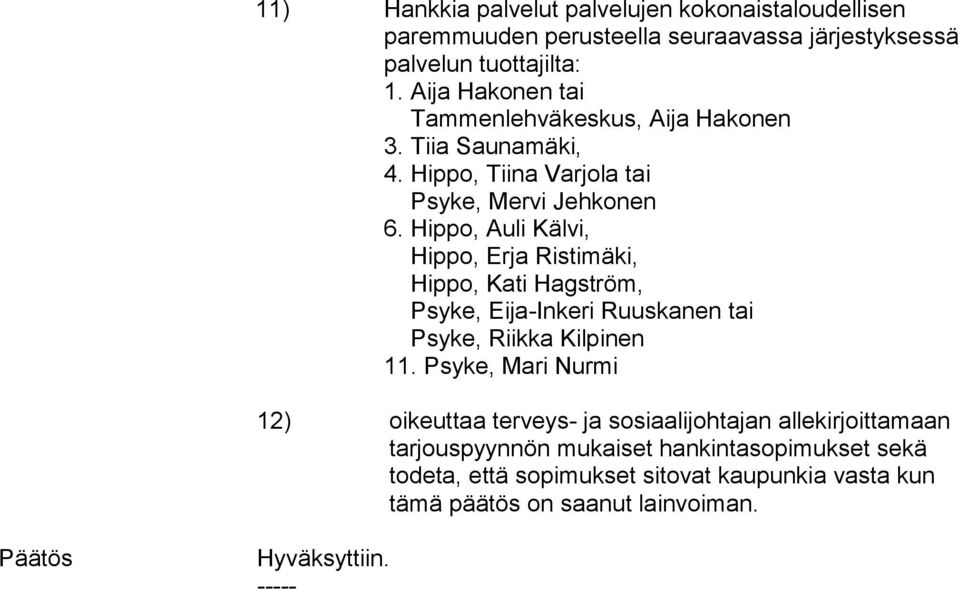 Hippo, Auli Kälvi, Hippo, Erja Ristimäki, Hippo, Kati Hagström, Psyke, Eija-Inkeri Ruuskanen tai Psyke, Riikka Kilpinen 11.