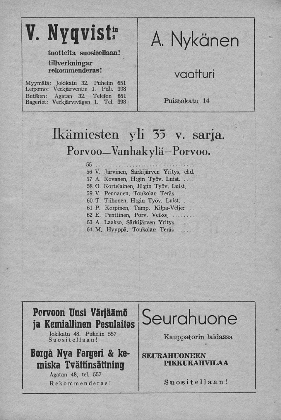 Pennanen, Toukolan' Teräs 60 T. Tiihonen, H:gin Työv. Luist.... 61 P. Korpinen, Tamp. Kilpa-Veljet 62 E. Penttinen, Porv. Veikot 63 A. Laakso, Särkijärven Yritys 64 M.