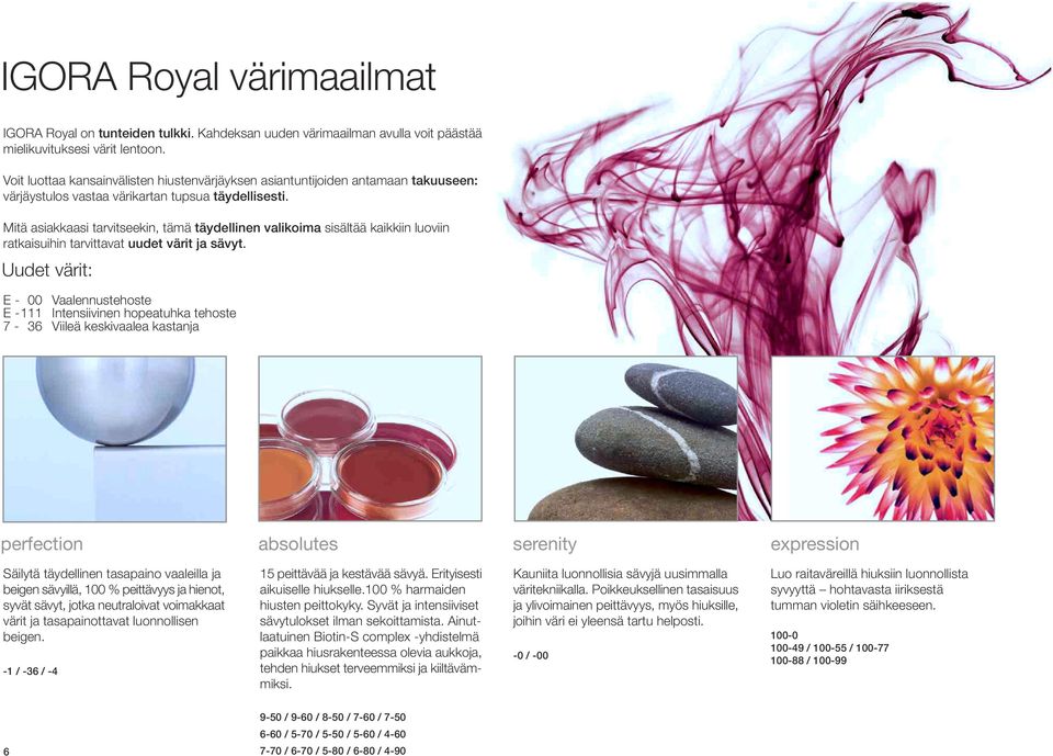 Mitä asiakkaasi tarvitseekin, tämä täydellinen valikoima sisältää kaikkiin luoviin ratkaisuihin tarvittavat uudet värit ja sävyt.