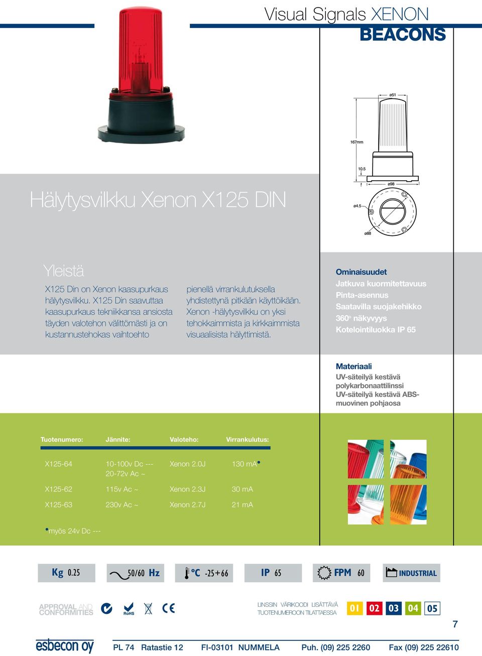 Xenon -hälytysvilkku on yksi tehokkaimmista ja kirkkaimmista visuaalisista hälyttimistä.