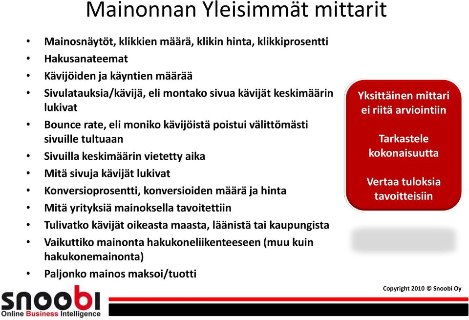 Konversioprosentti, konversioiden määrä ja hinta Mitä yrityksiä mainoksella tavoitettiin Tulivatko kävijät oikeasta maasta, läänistä tai kaupungista Vaikuttiko mainonta