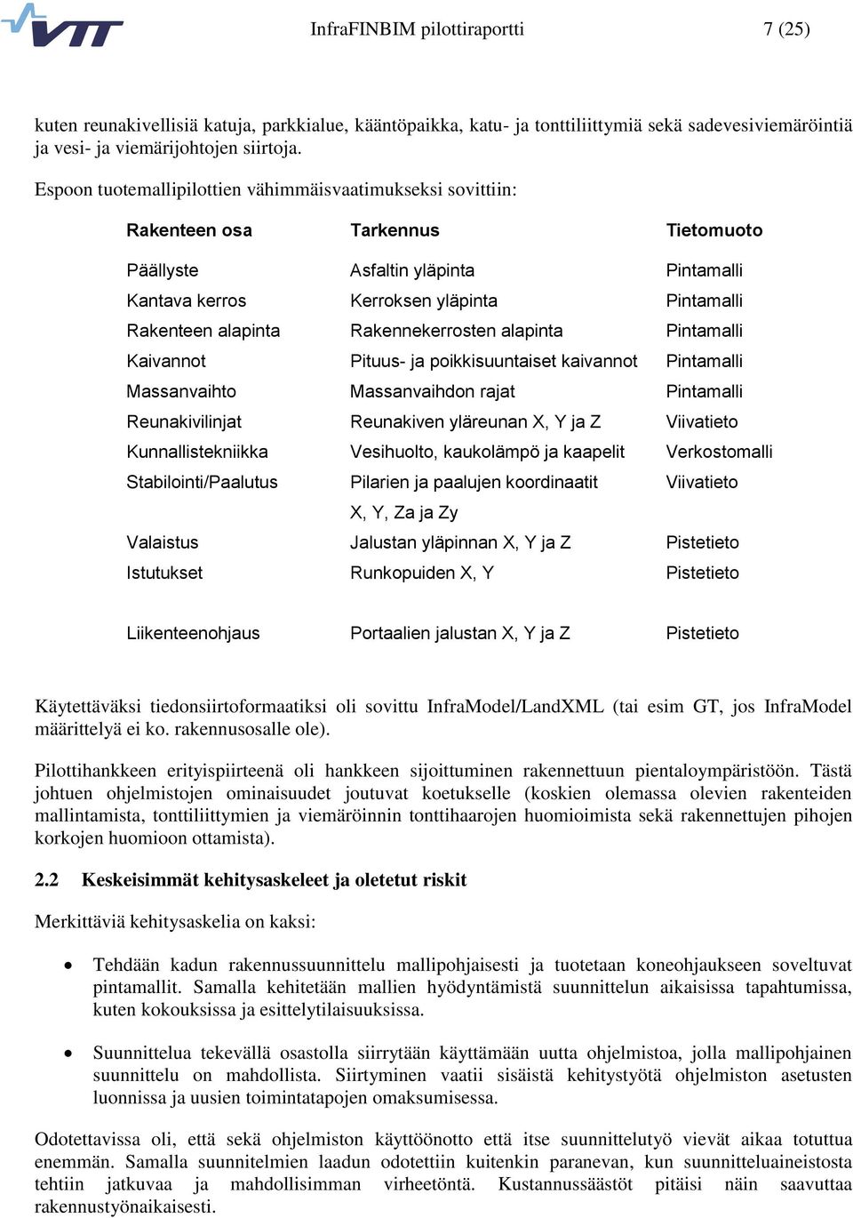 Rakennekerrosten alapinta Pintamalli Kaivannot Pituus- ja poikkisuuntaiset kaivannot Pintamalli Massanvaihto Massanvaihdon rajat Pintamalli Reunakivilinjat Reunakiven yläreunan X, Y ja Z Viivatieto