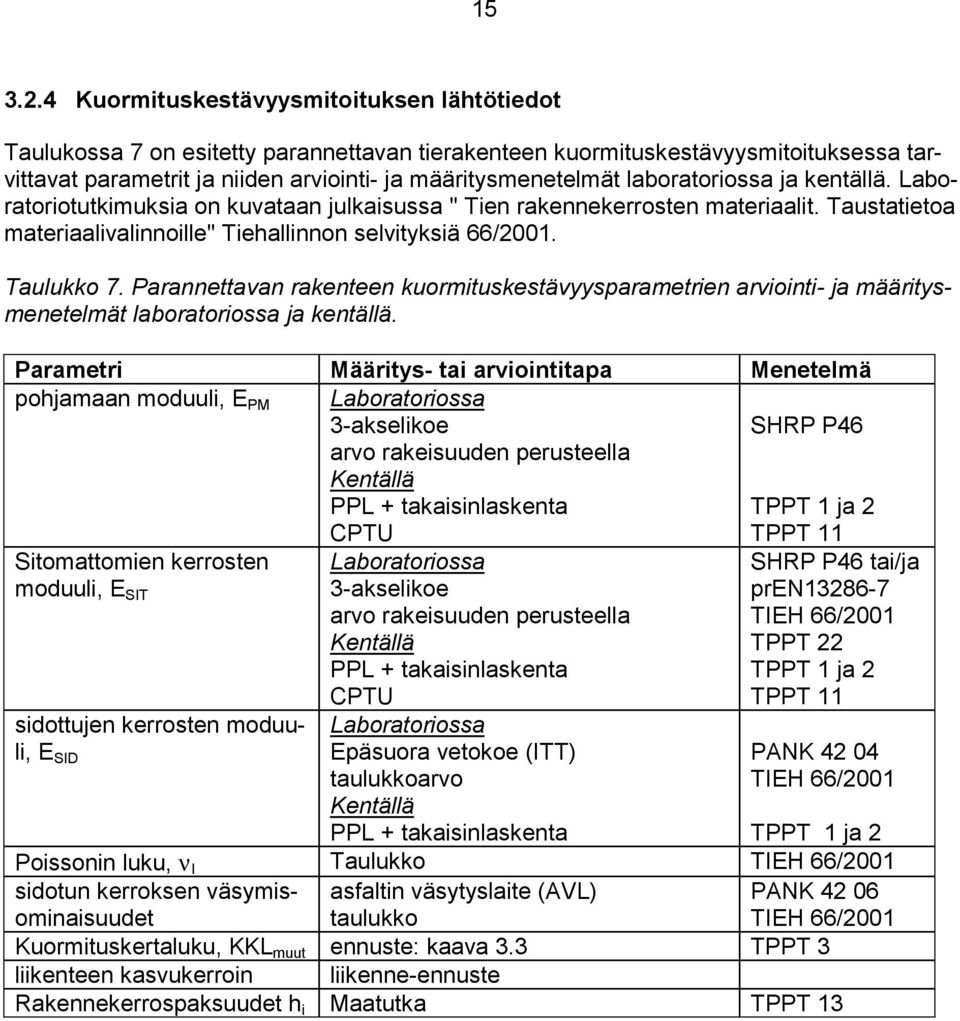 laboratoriossa ja kentällä. Laboratoriotutkimuksia on kuvataan julkaisussa " Tien rakennekerrosten materiaalit. Taustatietoa materiaalivalinnoille" Tiehallinnon selvityksiä 66/2001. Taulukko 7.