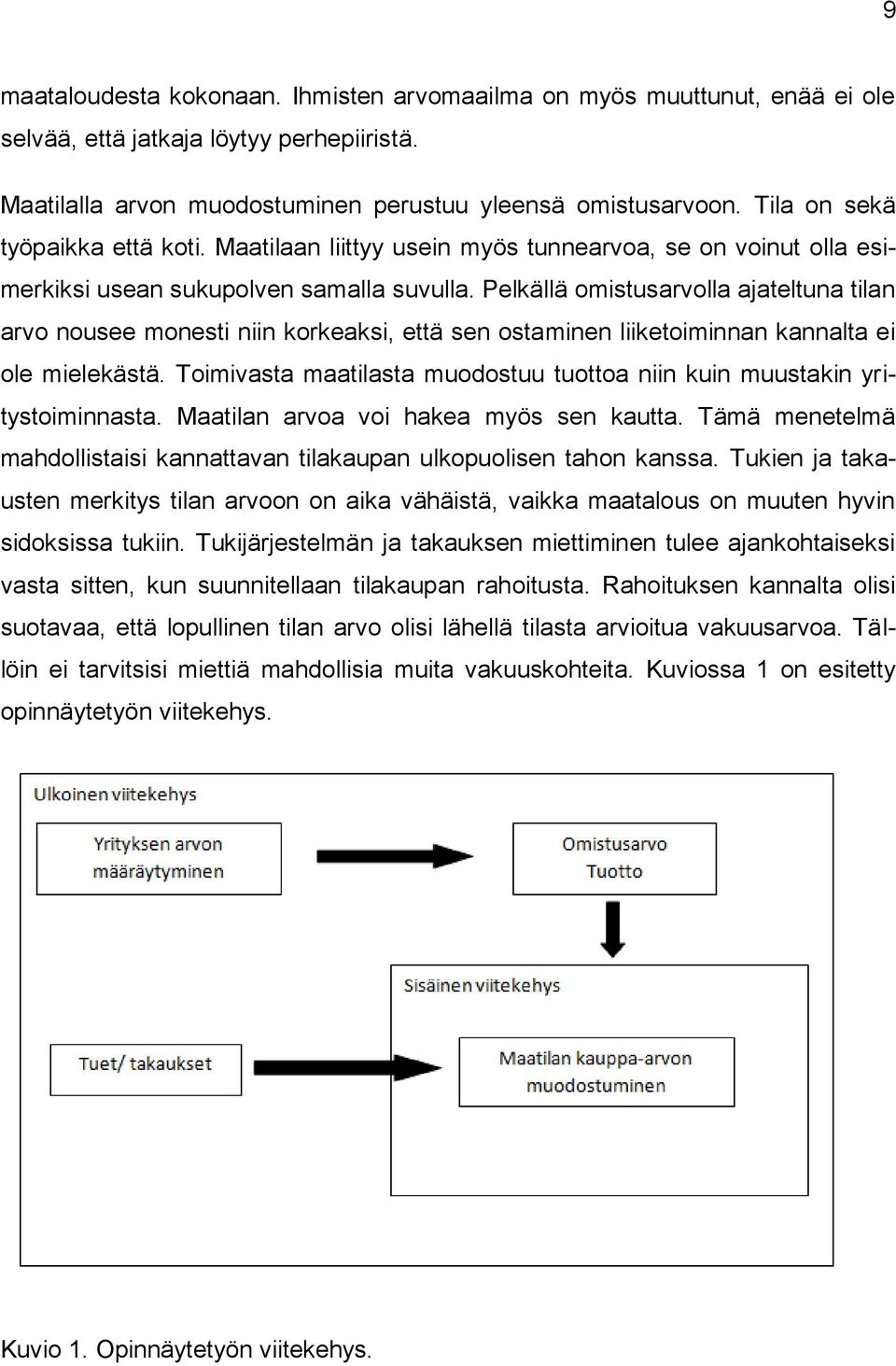 Pelkällä omistusarvolla ajateltuna tilan arvo nousee monesti niin korkeaksi, että sen ostaminen liiketoiminnan kannalta ei ole mielekästä.