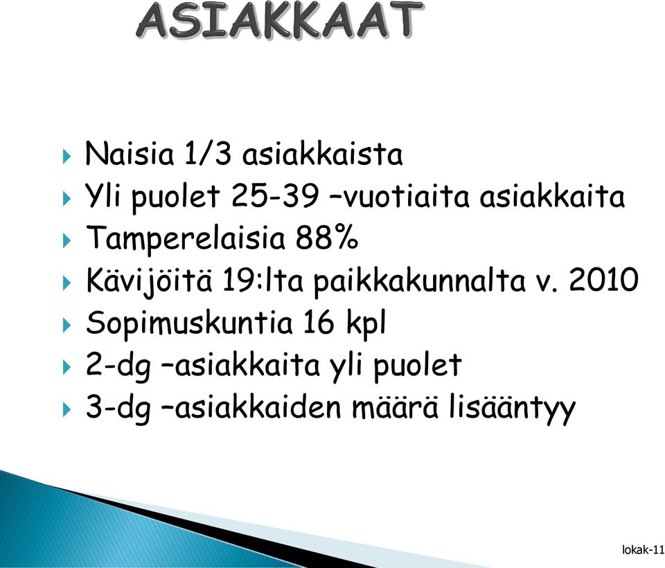 paikkakunnalta v.