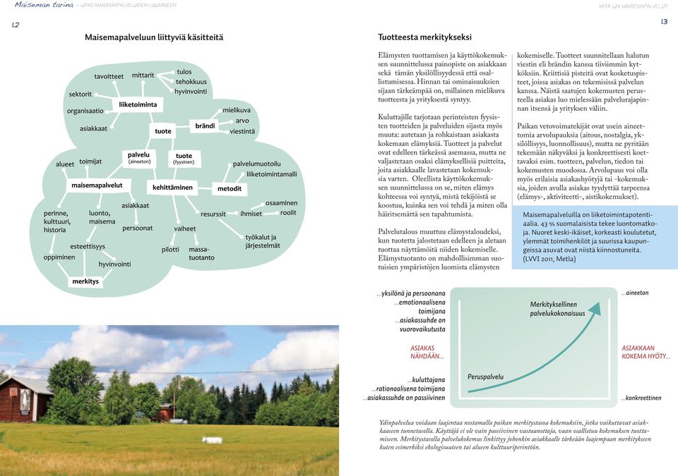 Hinnan tai ominaisuuksien sijaan tärkeämpää on, millainen mielikuva tuotteesta ja yrityksestä syntyy.
