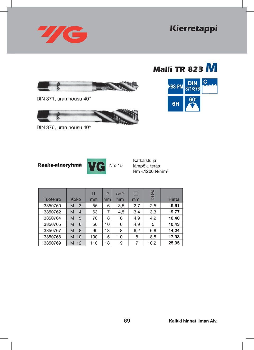 Hinta 3850760 M 3 56 6 3,5 2,7 2,5 9,61 3850762 M 4 63 7 4,5 3,4 3,3 9,77 3850764 M 5 70 8 6