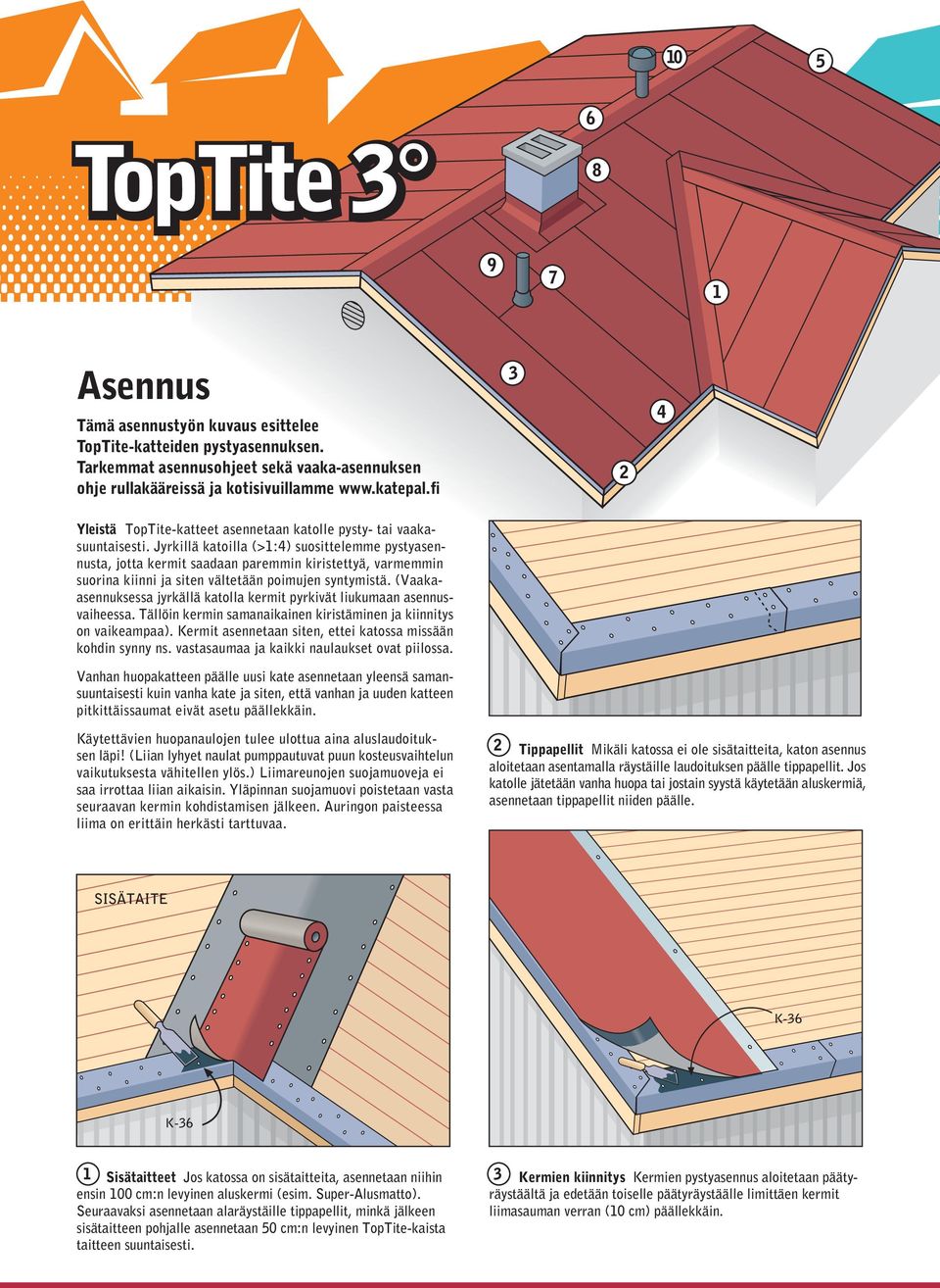 Loiville ja loivaharjaisille katoille. Tiivissaumakatteen tekeminen on  helppoa itseliimautuvilla TopTite-tuotteilla - PDF Free Download