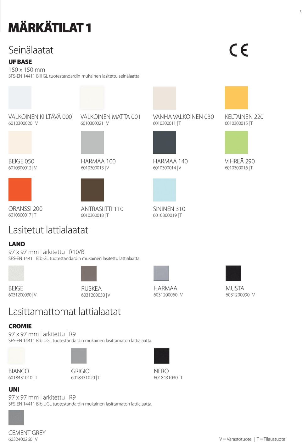 VIHREÄ 290 6010300016 T ORANSSI 200 6010300017 T ANTRASIITTI 110 6010300018 T SININEN 310 6010300019 T Lasitetut lattialaatat LAND 97 x 97 mm arkitettu R10/B SFS-EN 14411 Blb GL tuotestandardin