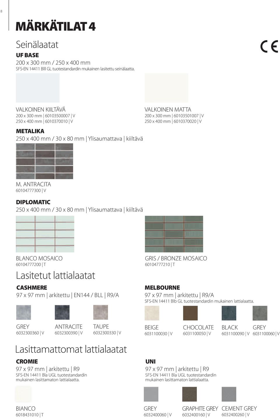 M. ANTRACITA 60104777300 V DIPLOMATIC 250 x 400 mm / 30 x 80 mm Ylisaumattava kiiltävä BLANCO MOSAICO 60104777200 T Lasitetut lattialaatat CASHMERE 97 x 97 mm arkitettu EN144 / BLL R9/A GRIS / BRONZE
