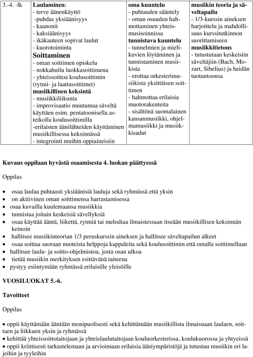 pentatoonisella asteikolla koulusoittimilla -erilaisten äänilähteiden käyttäminen musiikillisessa keksinnässä - integrointi muihin oppiaineisiin oma kuuntelu - puhtauden sääntely - oman osuuden