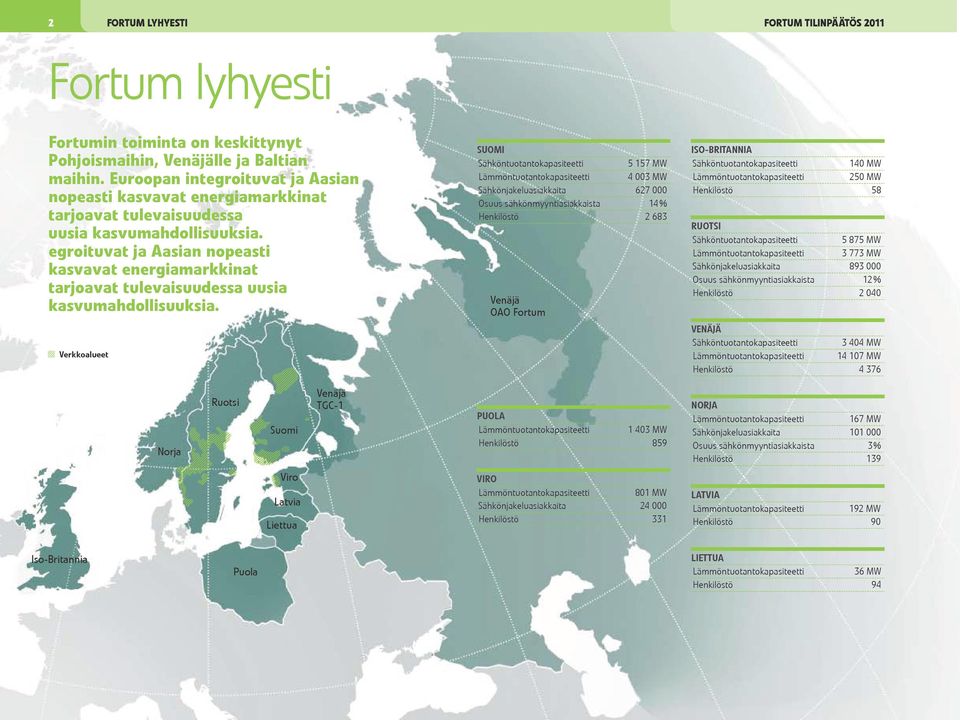 egroituvat ja Aasian nopeasti kasvavat energiamarkkinat tarjoavat tulevaisuudessa uusia kasvumahdollisuuksia.