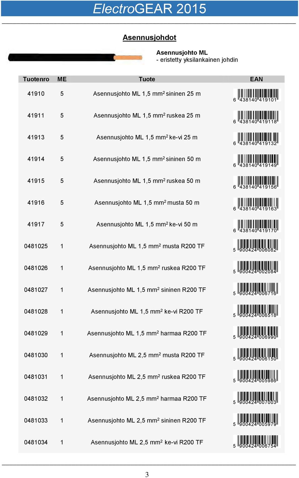 Asennusjohto ML 1,5 mm 2 musta R200 TF 5 900424 006082 0481026 1 Asennusjohto ML 1,5 mm 2 ruskea R200 TF 5 900424 002084 0481027 1 Asennusjohto ML 1,5 mm 2 sininen R200 TF 5 900424 006716 0481028 1