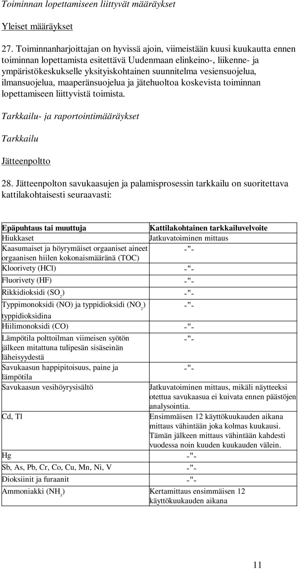 vesiensuojelua, ilmansuojelua, maaperänsuojelua ja jätehuoltoa koskevista toiminnan lopettamiseen liittyvistä toimista. Tarkkailu- ja raportointimääräykset Tarkkailu Jätteenpoltto 28.