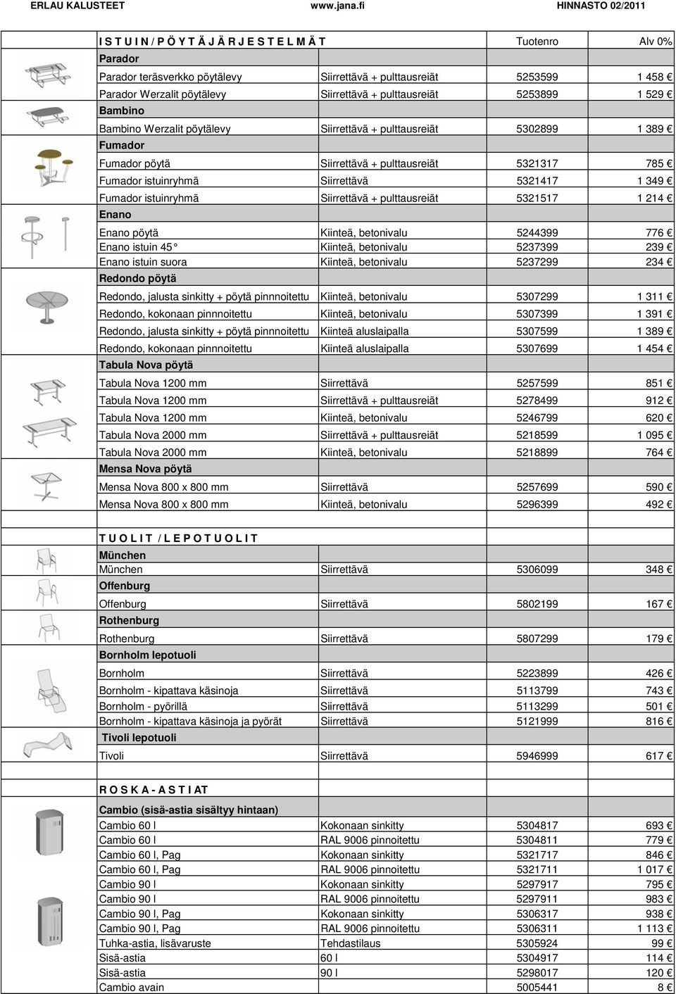 Fumador istuinryhmä Siirrettävä + pulttausreiät 5321517 1 214 Enano Enano pöytä Kiinteä, betonivalu 5244399 776 Enano istuin 45 Kiinteä, betonivalu 5237399 239 Enano istuin suora Kiinteä, betonivalu