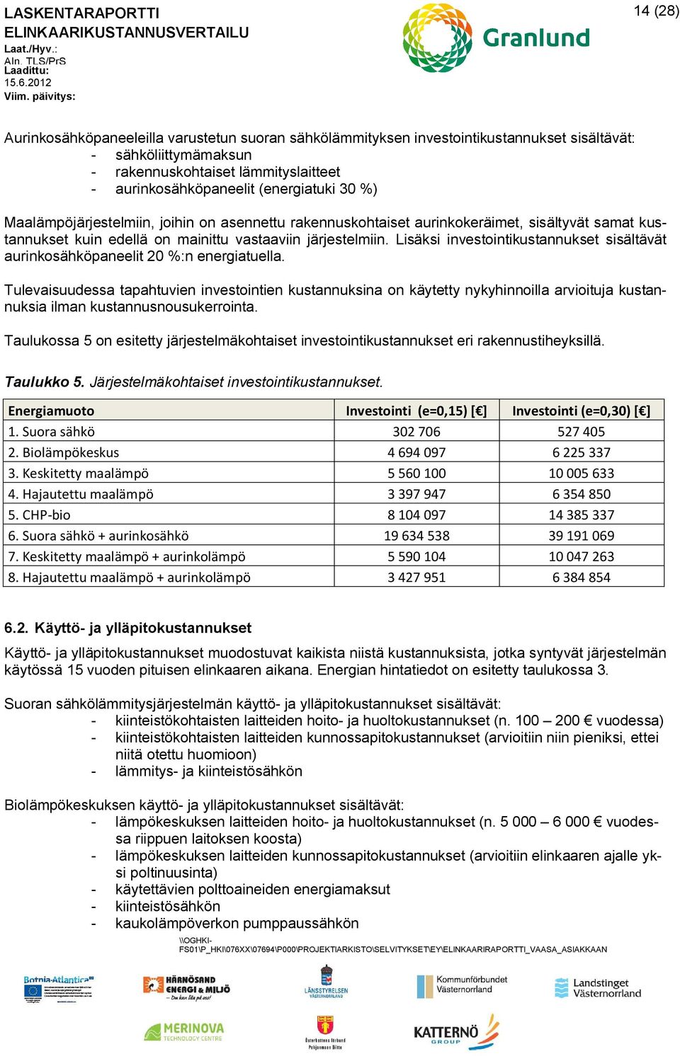 Lisäksi investointikustannukset sisältävät aurinkosähköpaneelit 20 %:n energiatuella.