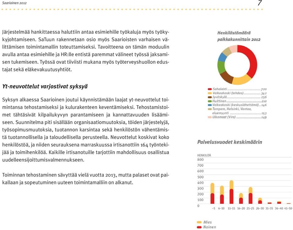 Työssä ovat tiiviisti mukana myös työterveyshuollon edustajat sekä eläkevakuutusyhtiöt.