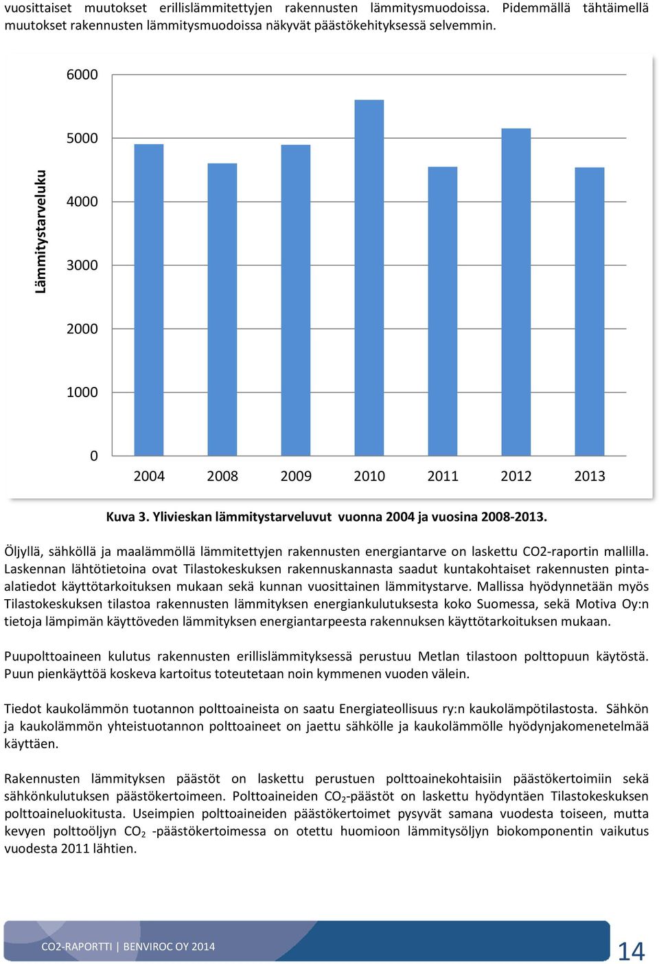 Öljyllä, sähköllä ja maalämmöllä lämmitettyjen rakennusten energiantarve on laskettu CO2-raportin mallilla.