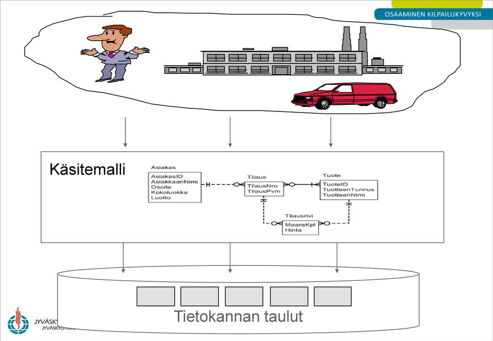 TOTEUTUSTA VARTEN