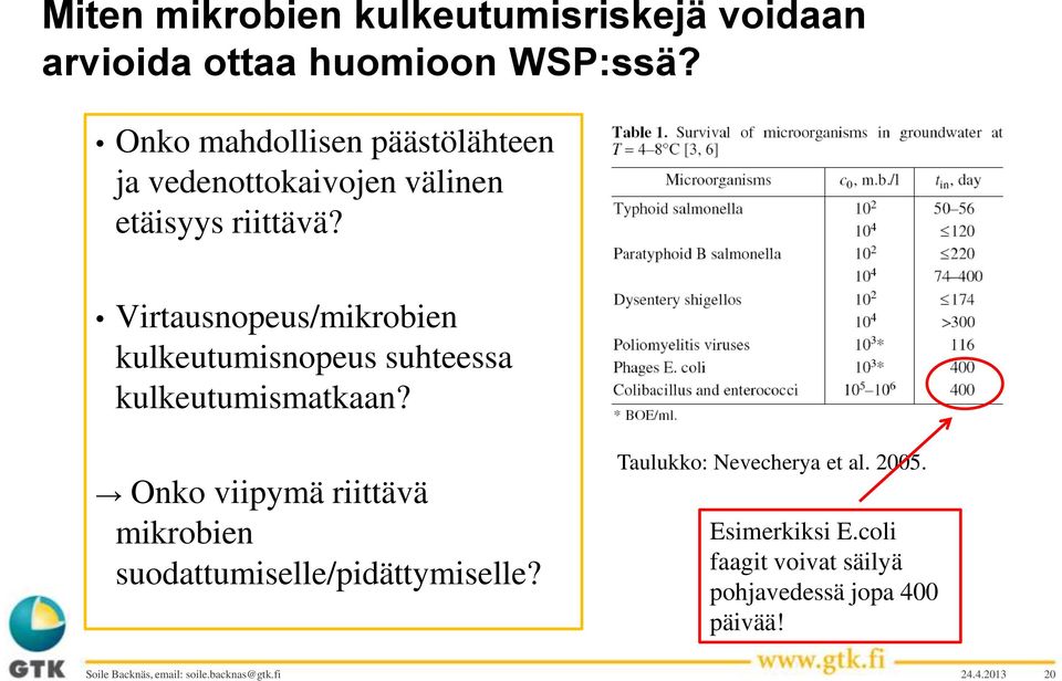 Virtausnopeus/mikrobien kulkeutumisnopeus suhteessa kulkeutumismatkaan?