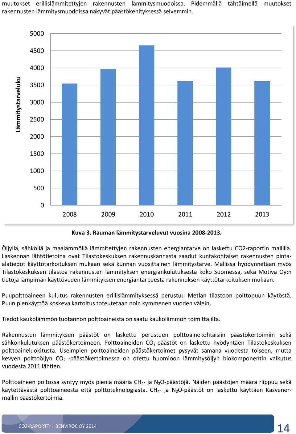 Öljyllä, sähköllä ja maalämmöllä lämmitettyjen rakennusten energiantarve on laskettu CO2-raportin mallilla.