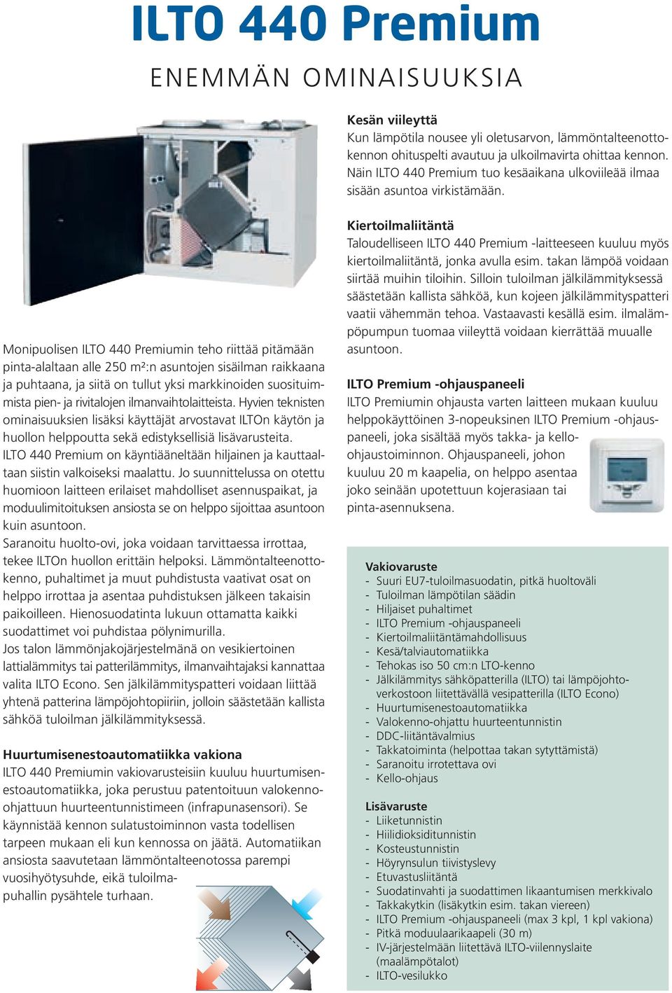 Monipuolisen ILTO 44 Premiumin teho riittää pitämään pinta-alaltaan alle 25 m²:n asuntojen sisäilman raikkaana ja puhtaana, ja siitä on tullut yksi markkinoiden suosituimmista pien- ja rivitalojen