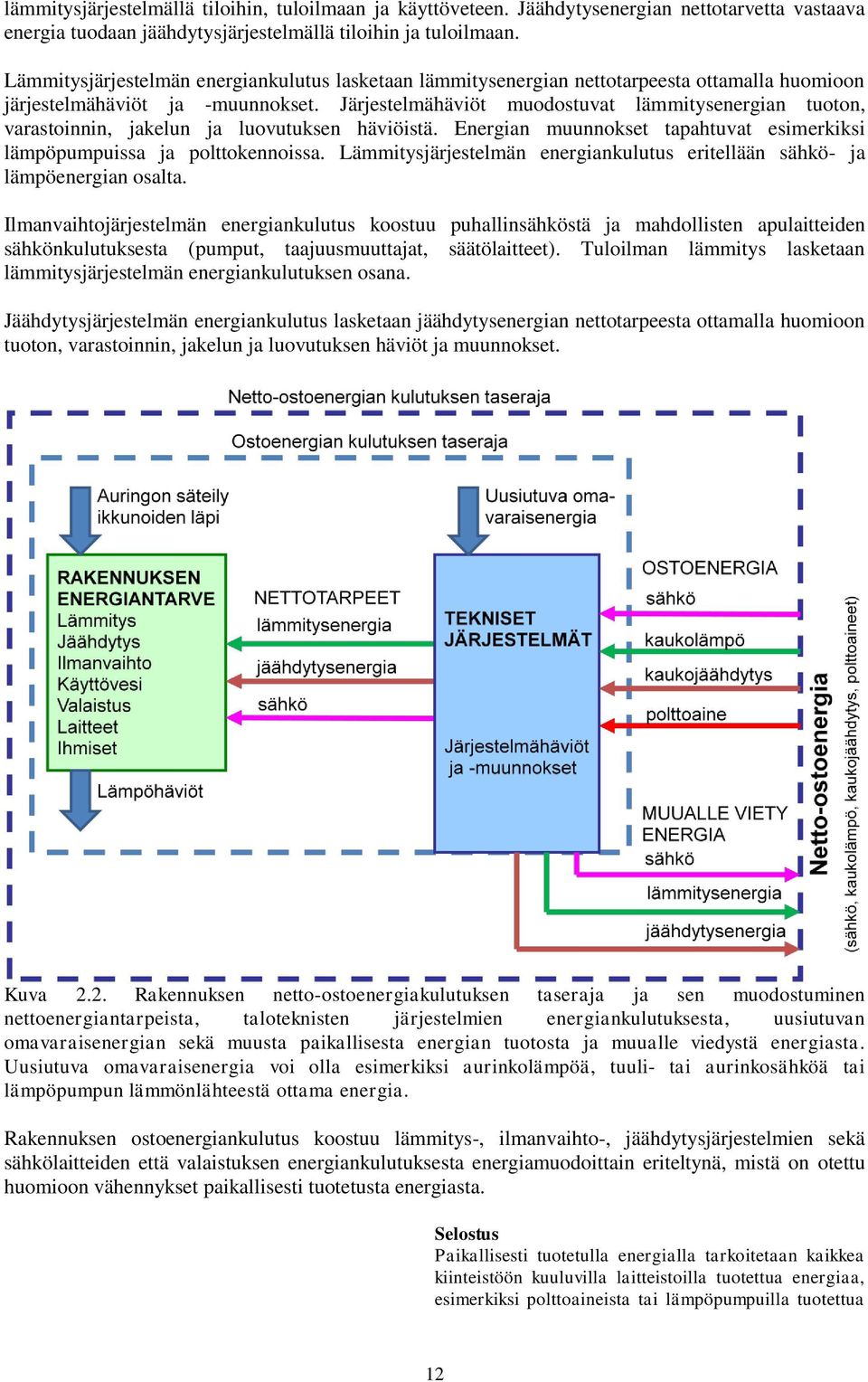 Järjestelmähäviöt muodostuvat lämmitysenergian tuoton, varastoinnin, jakelun ja luovutuksen häviöistä. Energian muunnokset tapahtuvat esimerkiksi lämpöpumpuissa ja polttokennoissa.