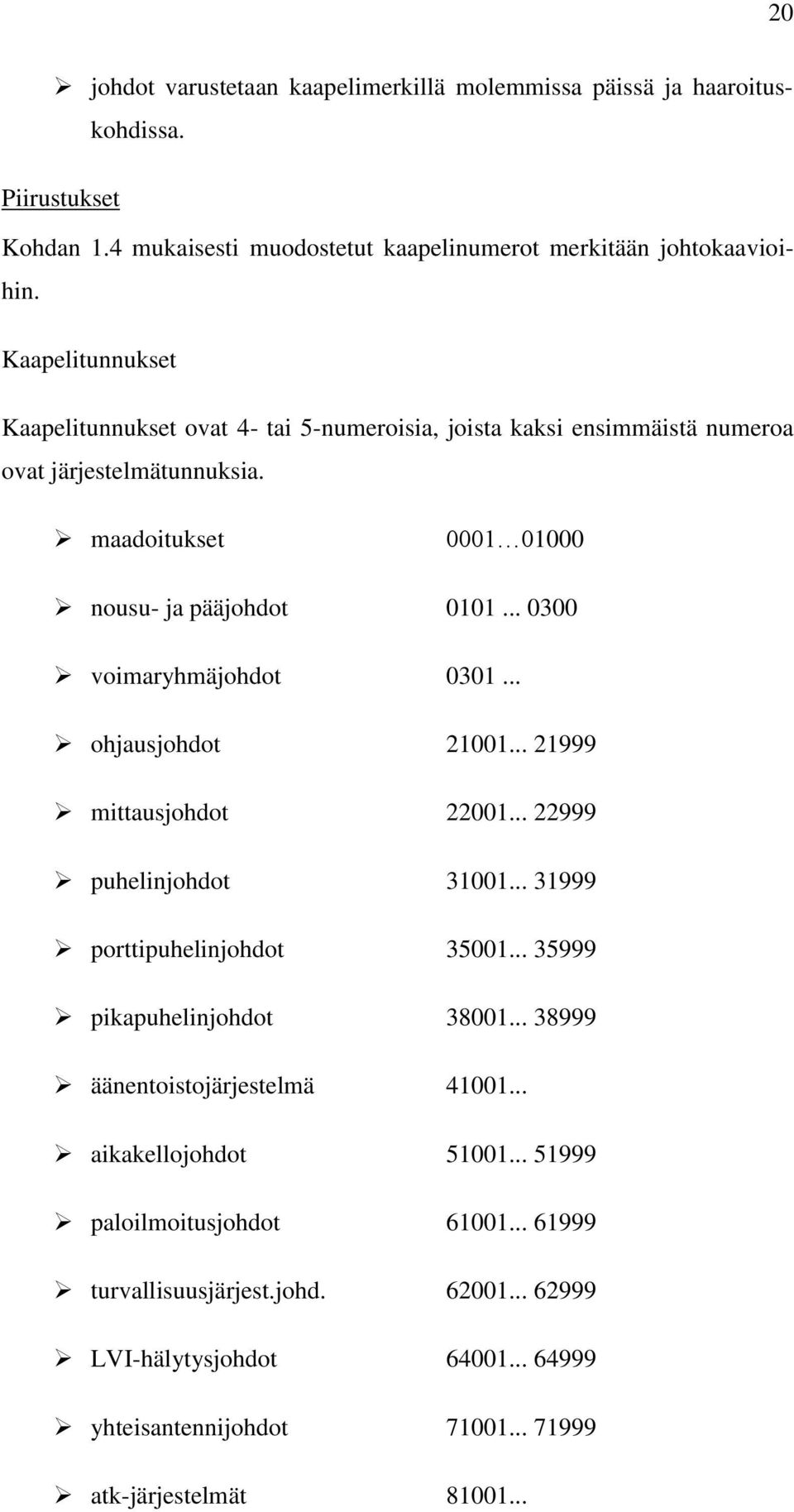 .. 0300 voimaryhmäjohdot 0301... ohjausjohdot 21001... 21999 mittausjohdot 22001... 22999 puhelinjohdot 31001... 31999 porttipuhelinjohdot 35001... 35999 pikapuhelinjohdot 38001.