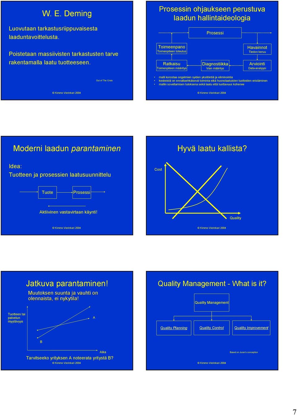 Toimeenpano Toimenpiteen toteutus Ratkaisu Toimenpiteen määritys Diagnostiikka Vian määritys Havainnot Tiedon keruu Arviointi Data-analyysi Out of The Crisis malli korostaa ongelmien syiden