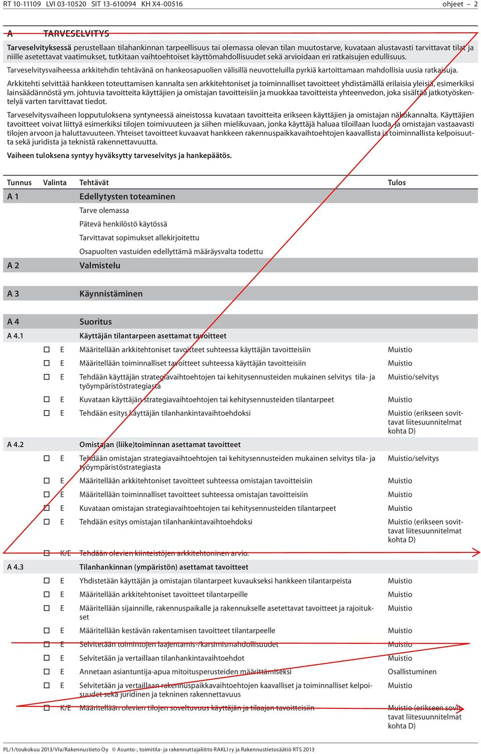 Tarveselvitysvaiheessa arkkitehdin tehtävänä on hankeosapuolien välisillä neuvotteluilla pyrkiä kartoittamaan mahdollisia uusia ratkaisuja.